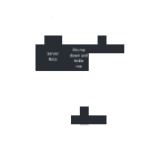 Server_Boss.png